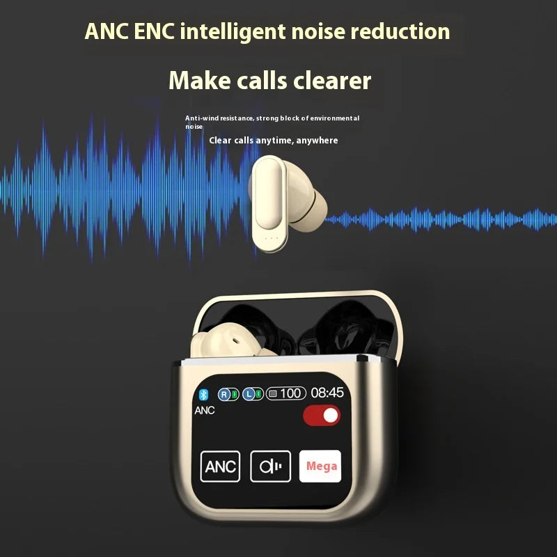 Wireless ANC ENC Bluetooth Headset